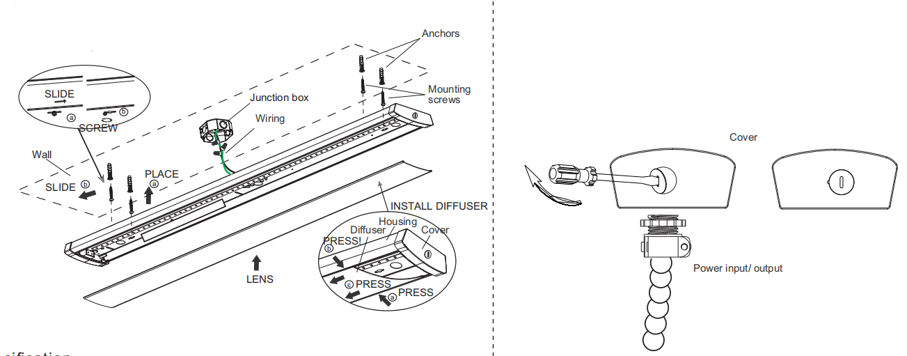 LED 4ft. Linear Wraparound Light 122~277V 48W- WR-4-48W