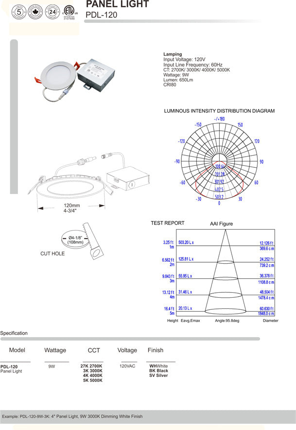 LED 4" Recessed Panel Light 120V 9W PDL-120